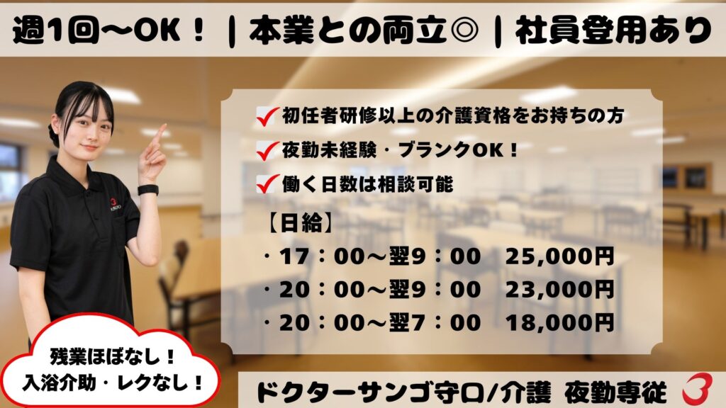 週1回～OK！新規オープン施設で夜勤専従介護スタッフ募集 | 株式会社SUNGO